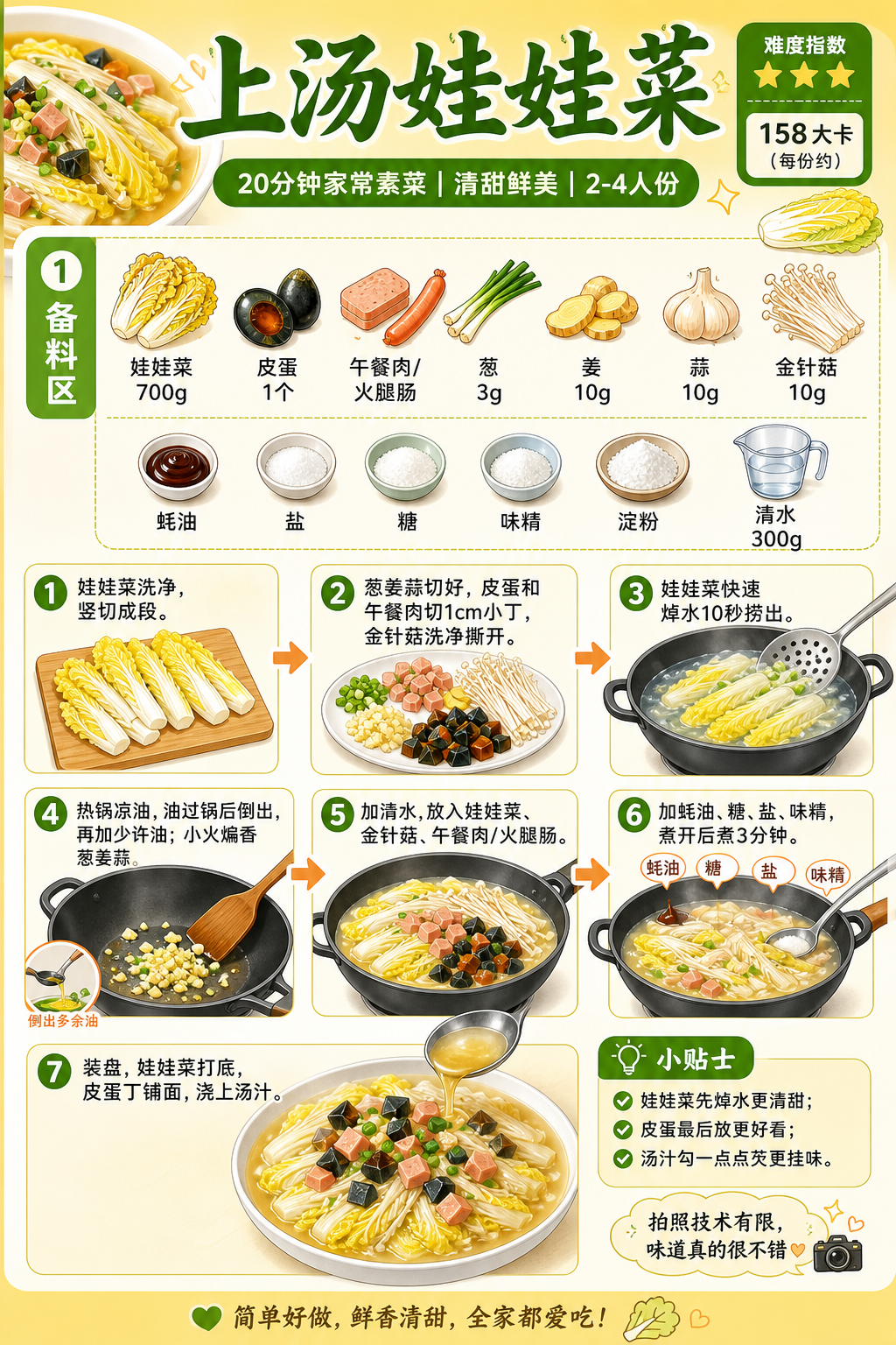 Braised Baby Chinese Cabbage in Broth — ingredients and steps overview