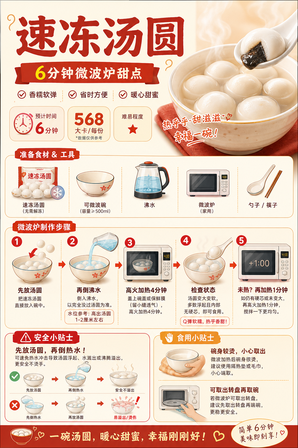 Frozen Tangyuan — ingredients and steps overview