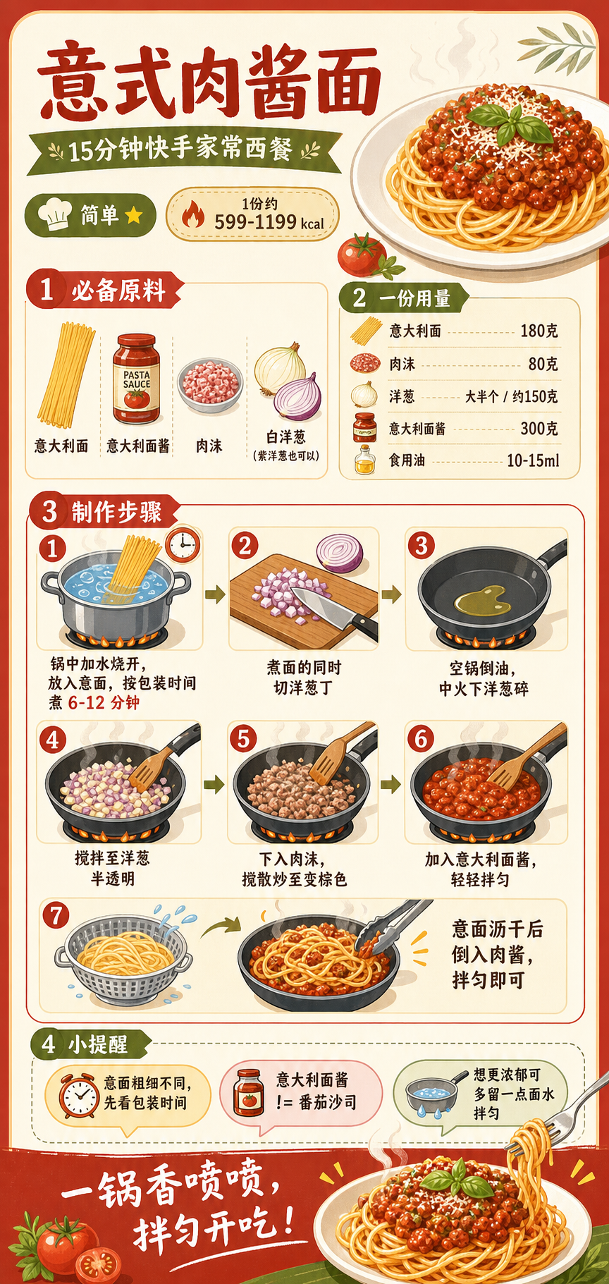Italian Meat Sauce Pasta — ingredients and steps overview