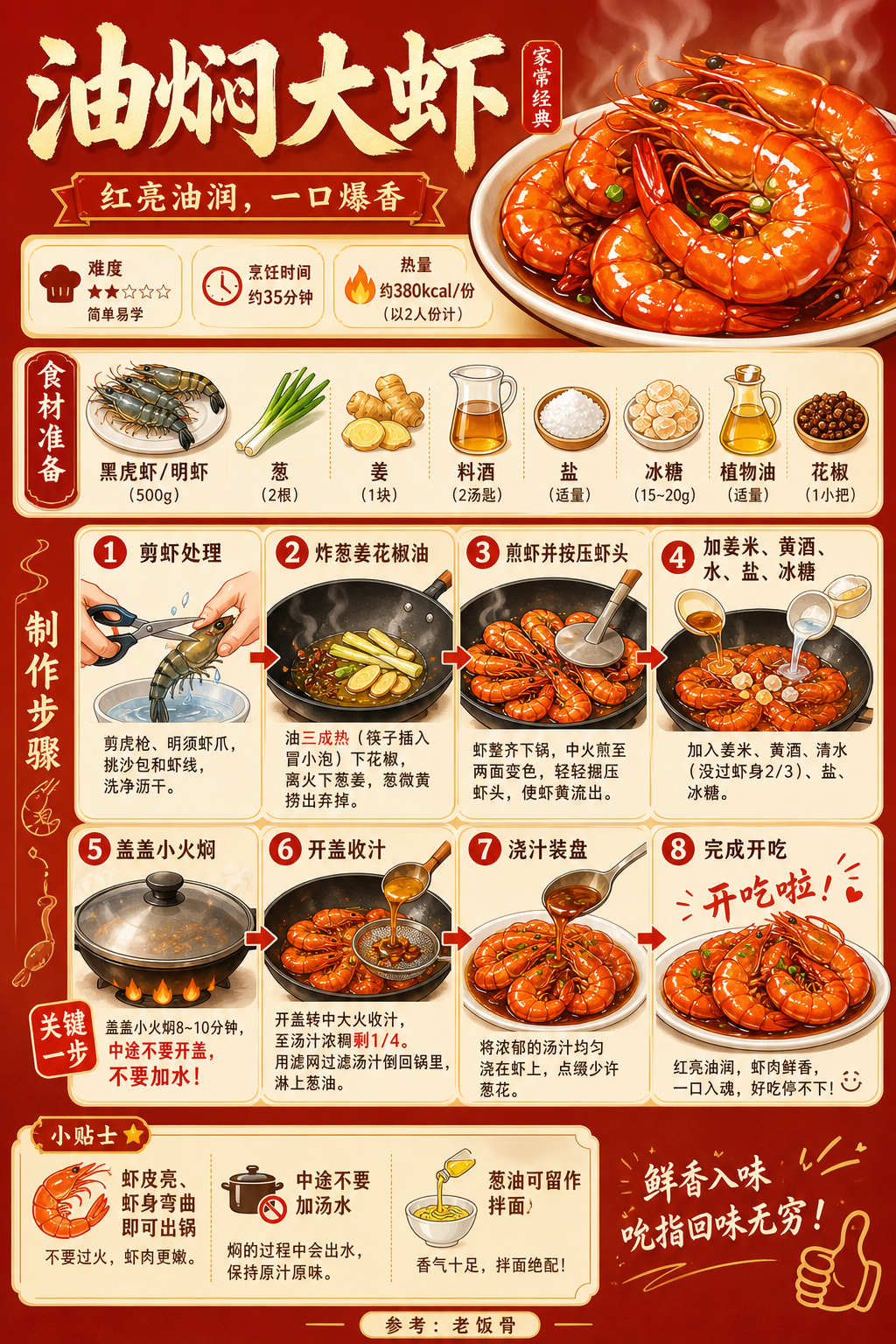 Braised Prawns in Oil — ingredients and steps overview
