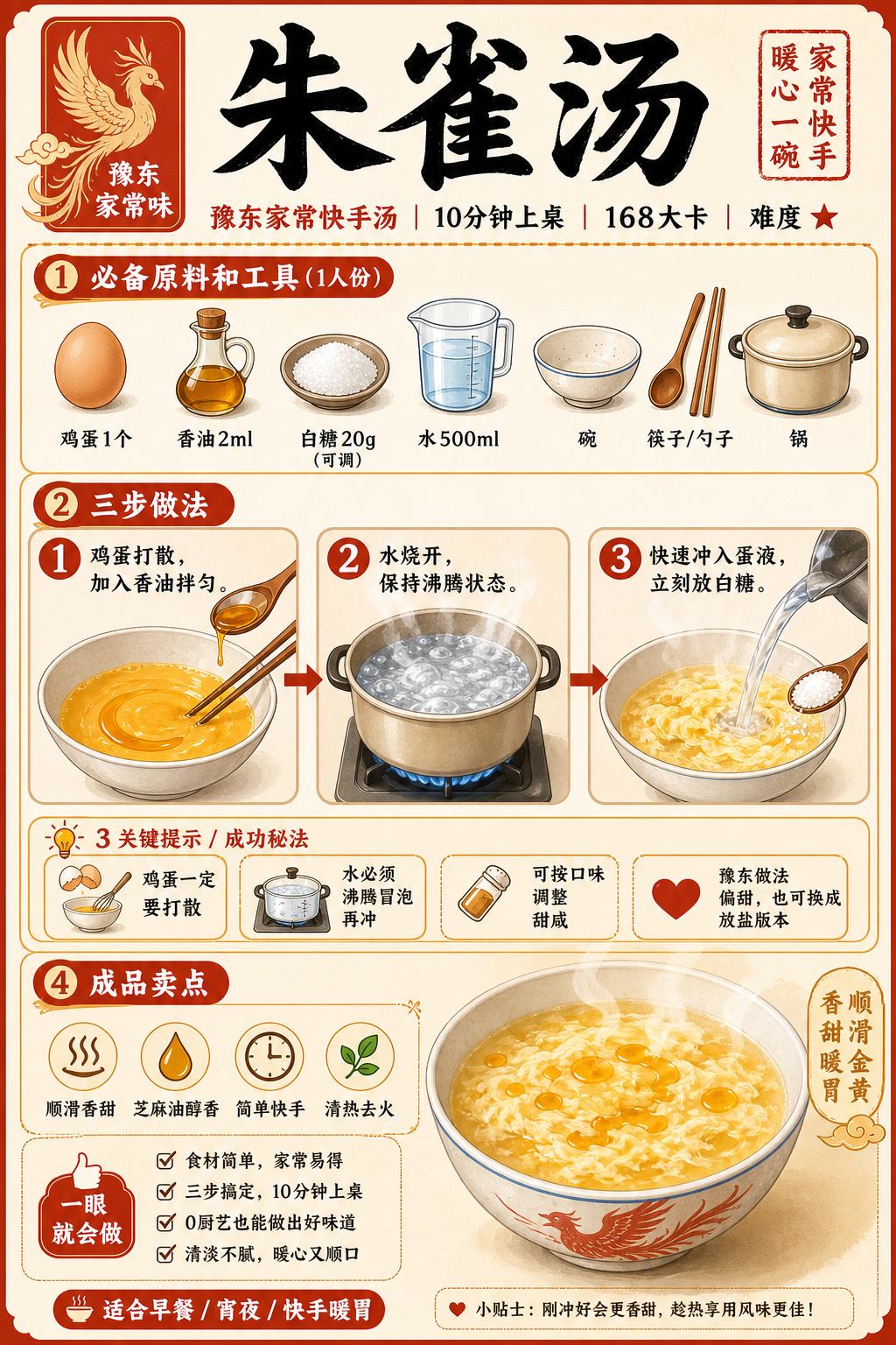 Zhuque Soup — ingredients and steps overview