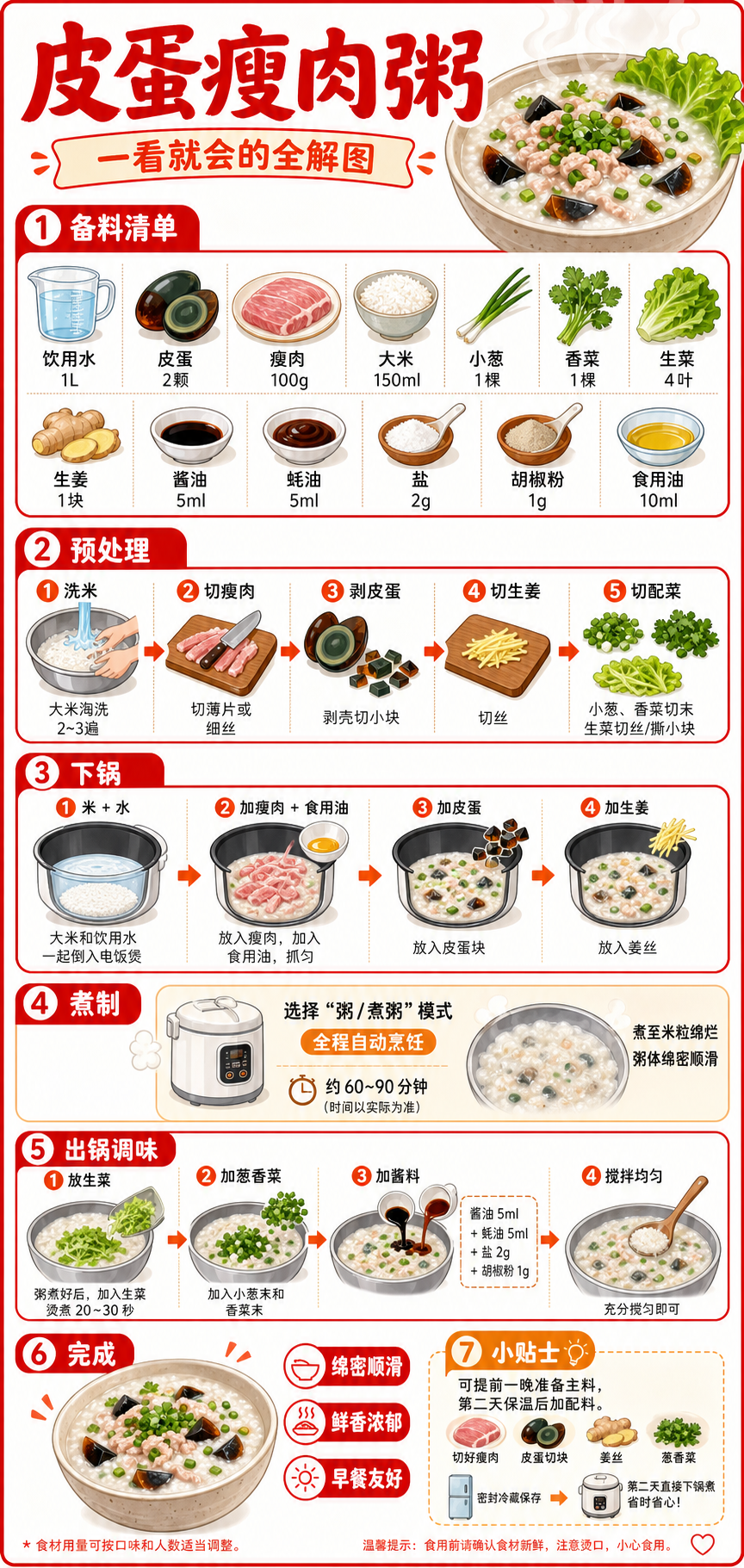 Century Egg and Lean Pork Congee — ingredients and steps overview