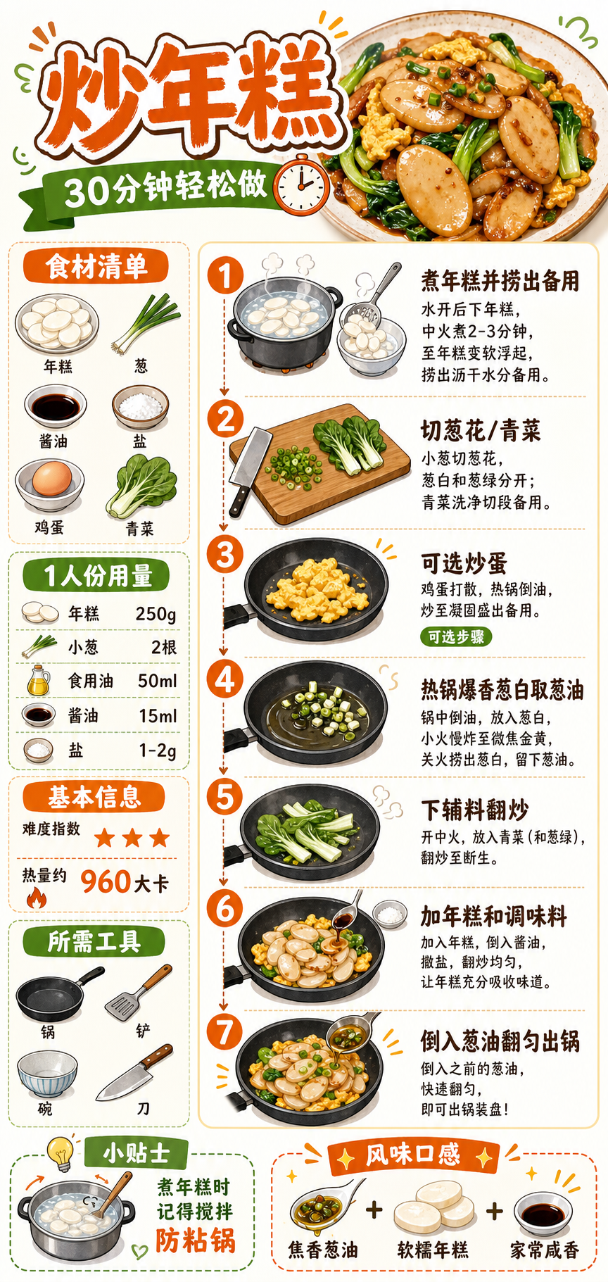Stir-Fried Rice Cake / Bai Guo — ingredients and steps overview