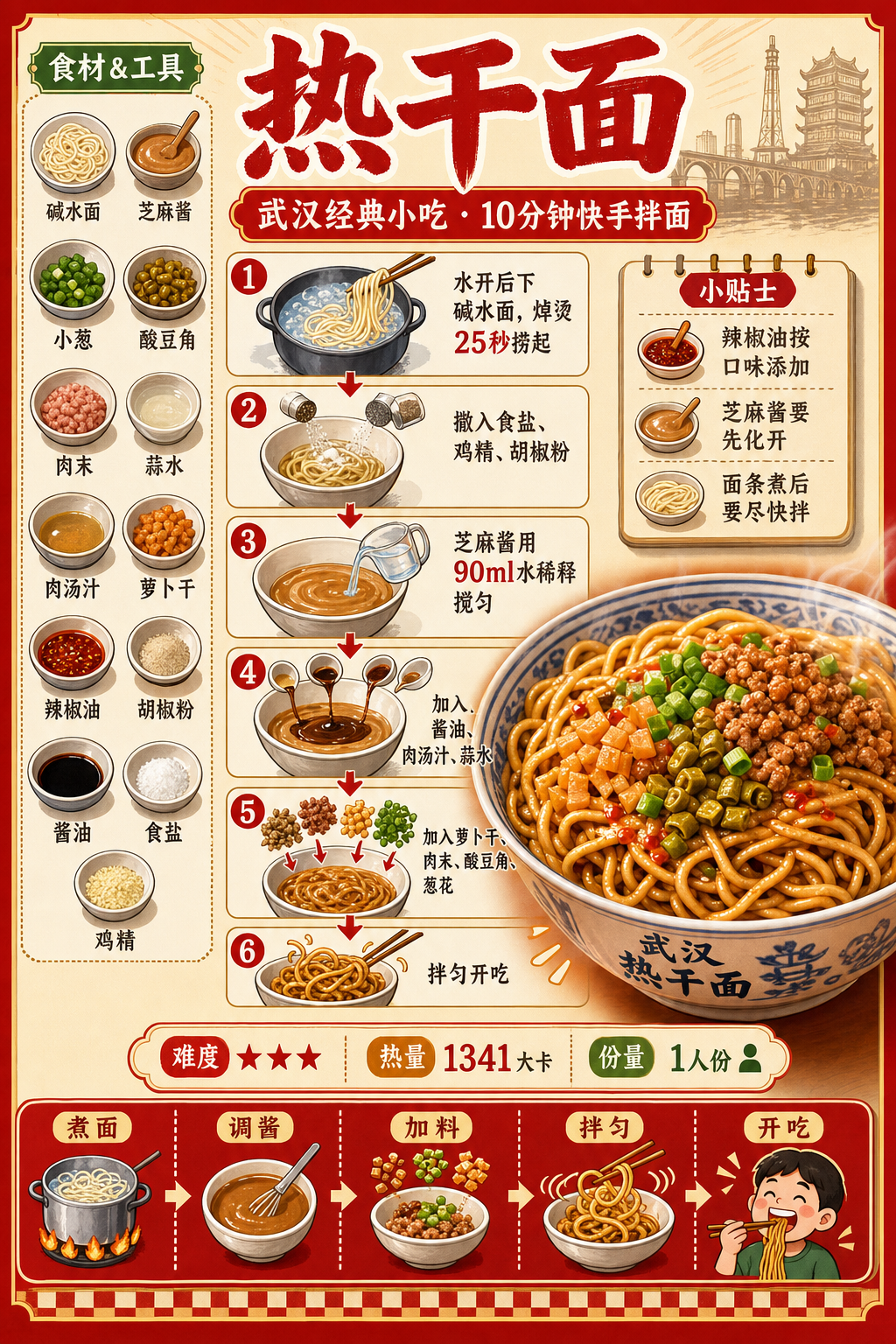 Hot Dry Noodles — ingredients and steps overview