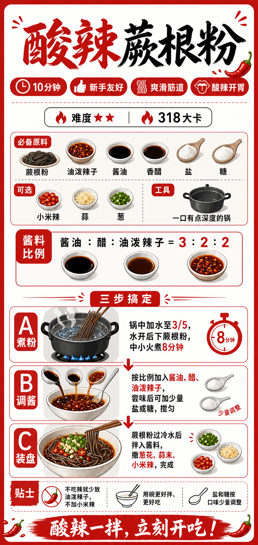 Hot & Sour Bracken Root Noodles — ingredients and steps overview