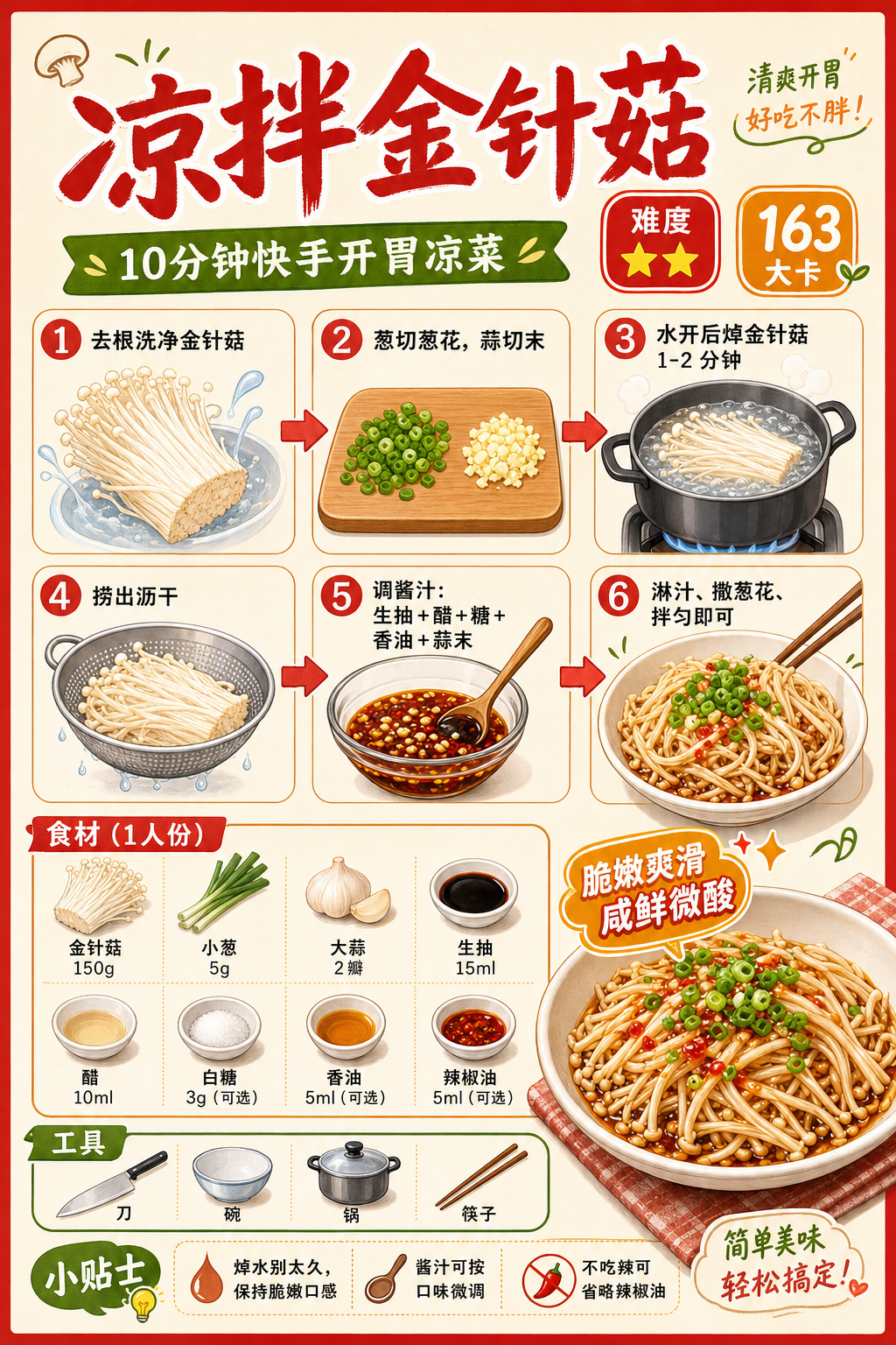 Cold-Dressed Enoki Mushrooms — ingredients and steps overview