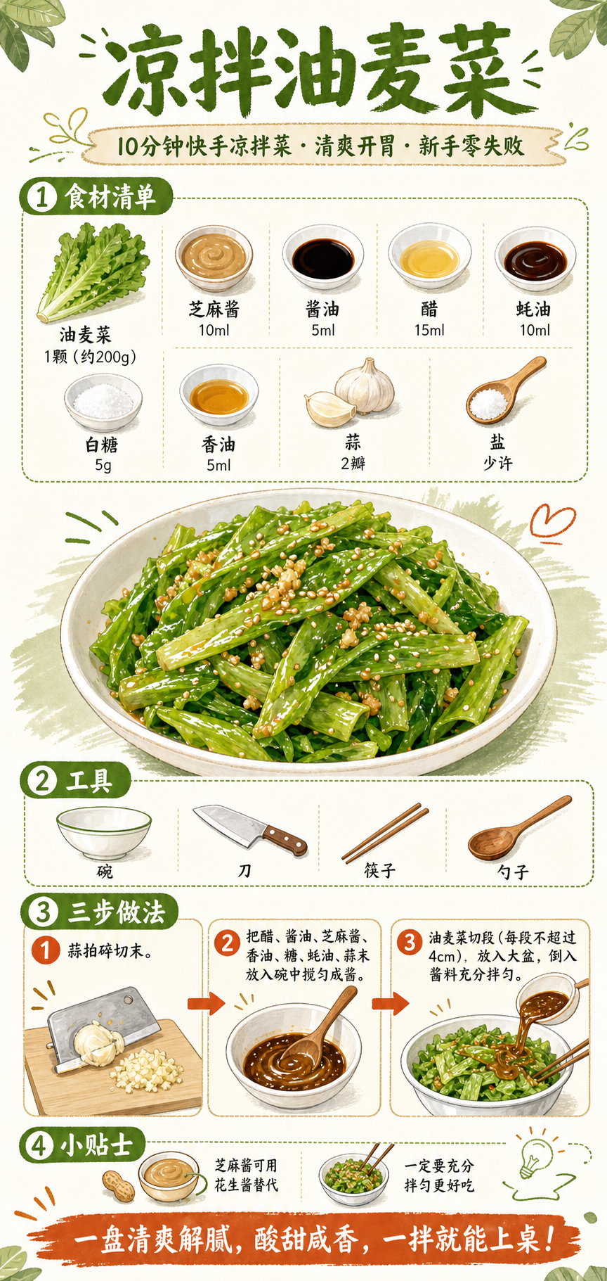 Cold Tossed Leaf Lettuce (You Mai Cai) — ingredients and steps overview