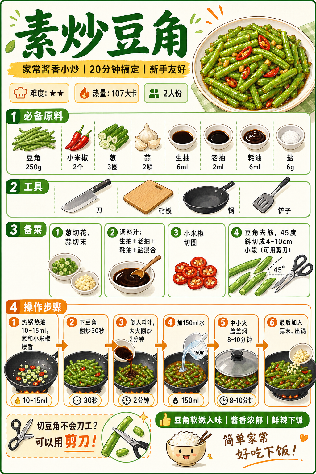 Stir-Fried Green Beans — ingredients and steps overview