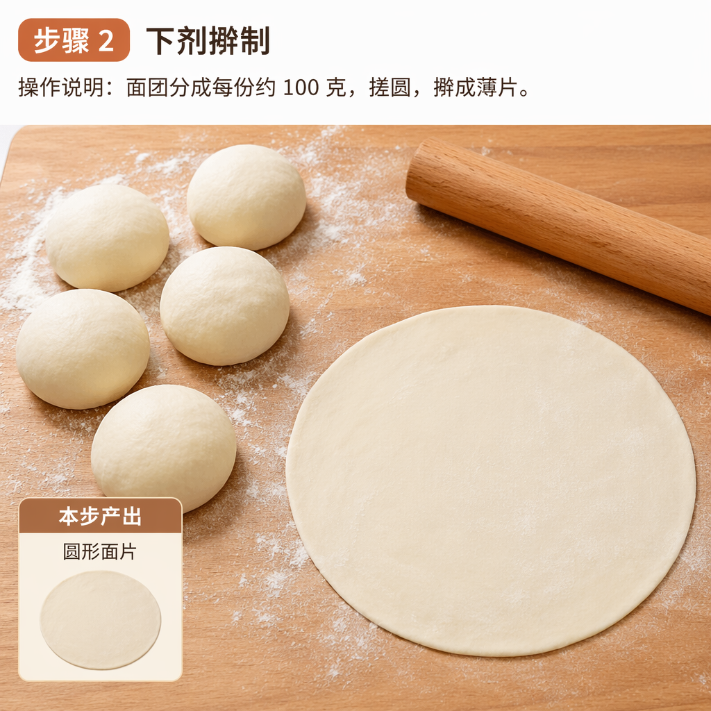 Step 2: Portion and Roll Out