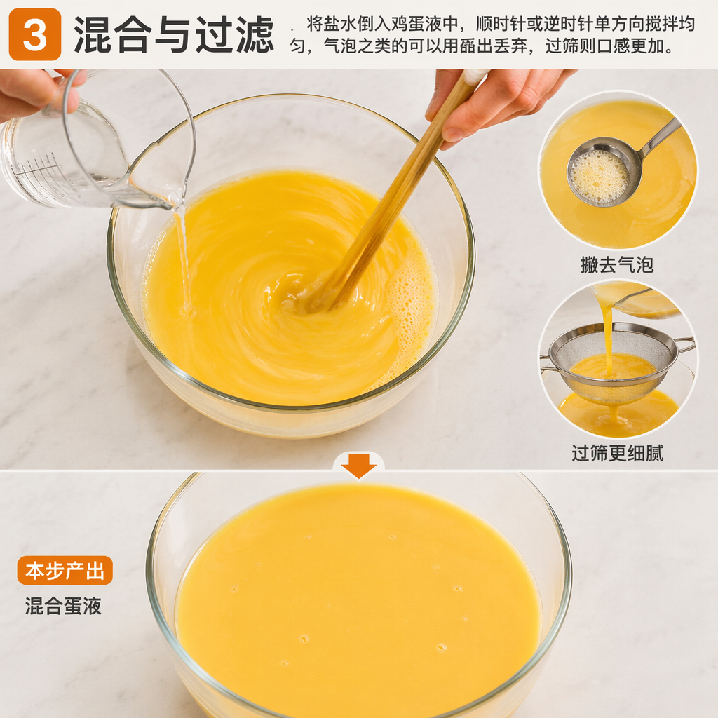 Step 3: Mix and Strain