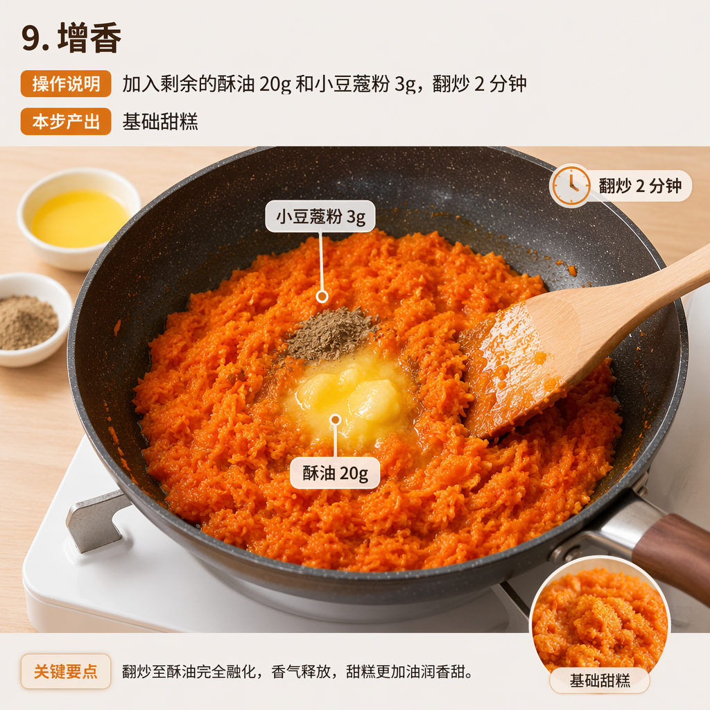 Step 9: Enhance the Aroma