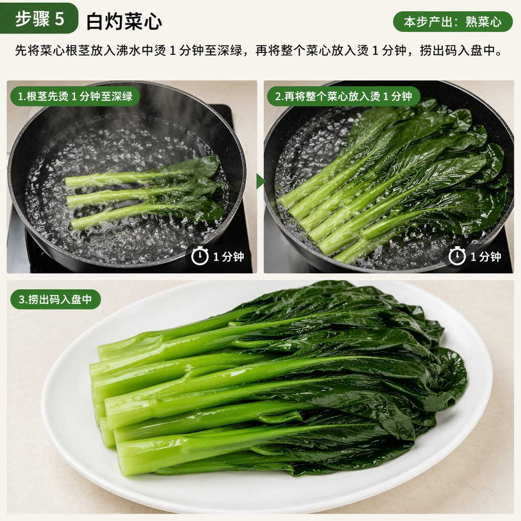Step 5: Blanch the Choy Sum