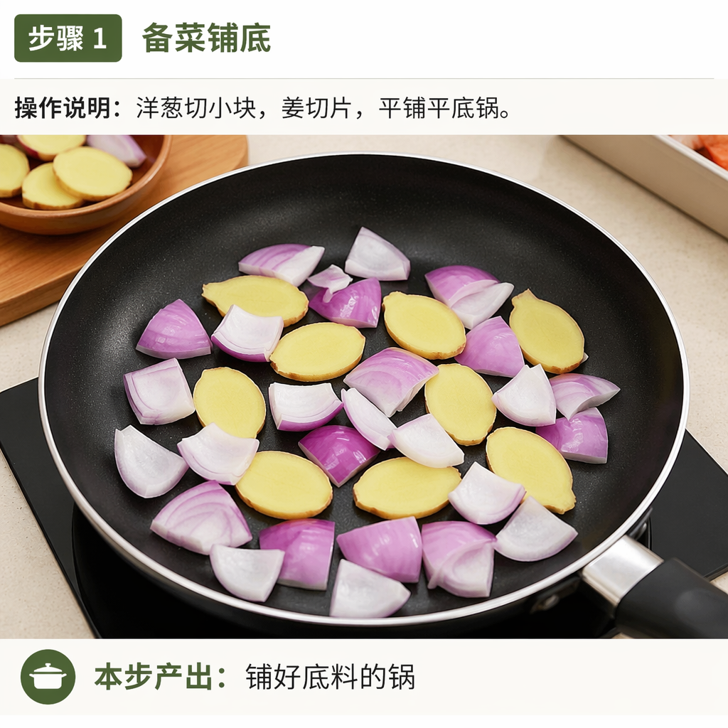 Step 1: Prep & Line the Pan