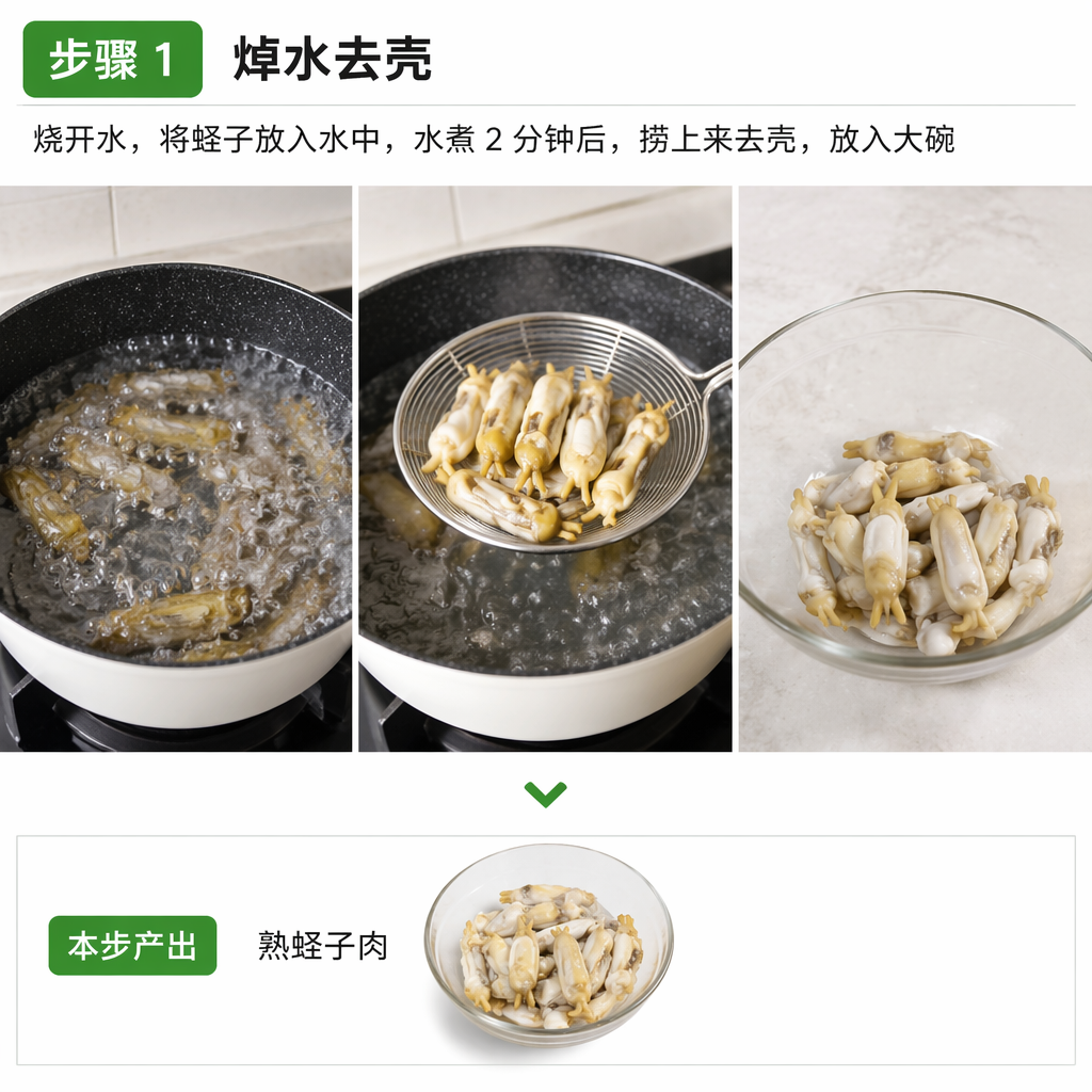 Step 1: Blanch and Shell