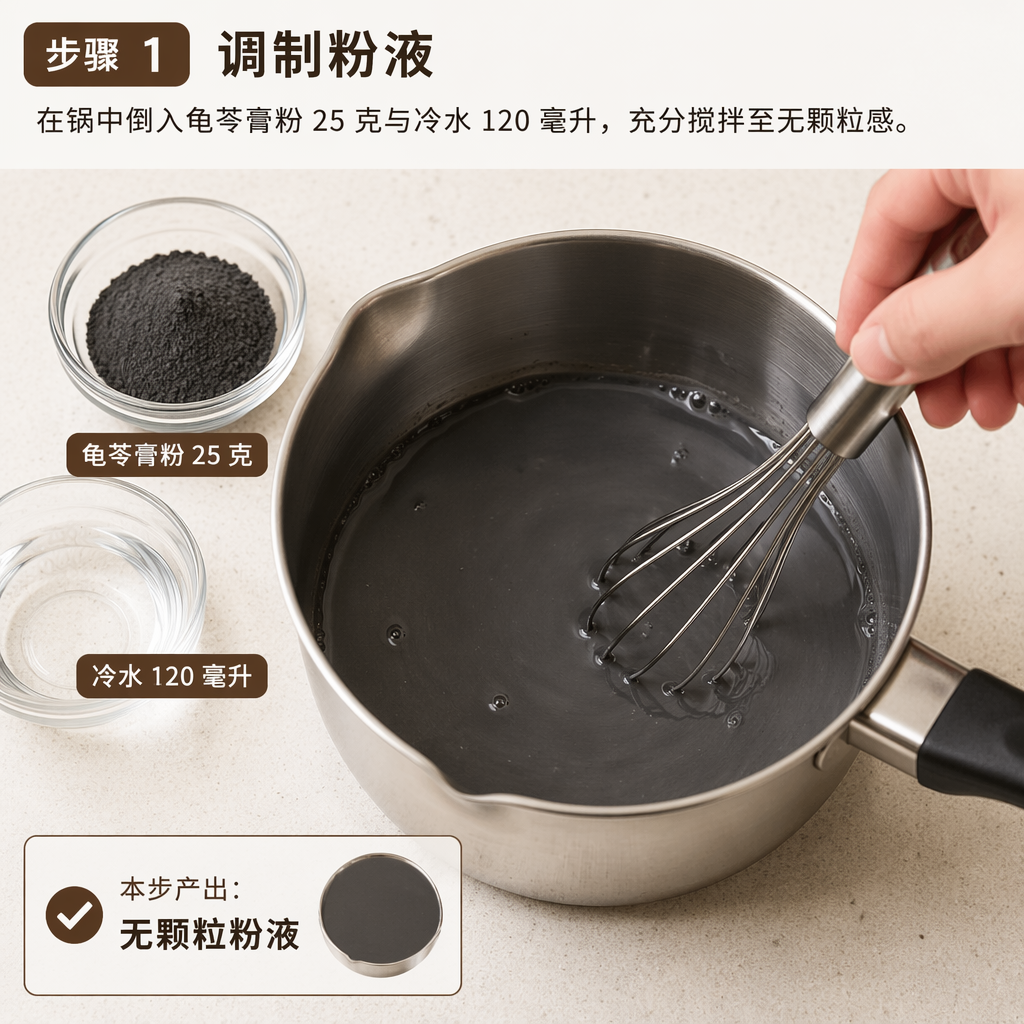Step 1: Prepare the Powder Mixture