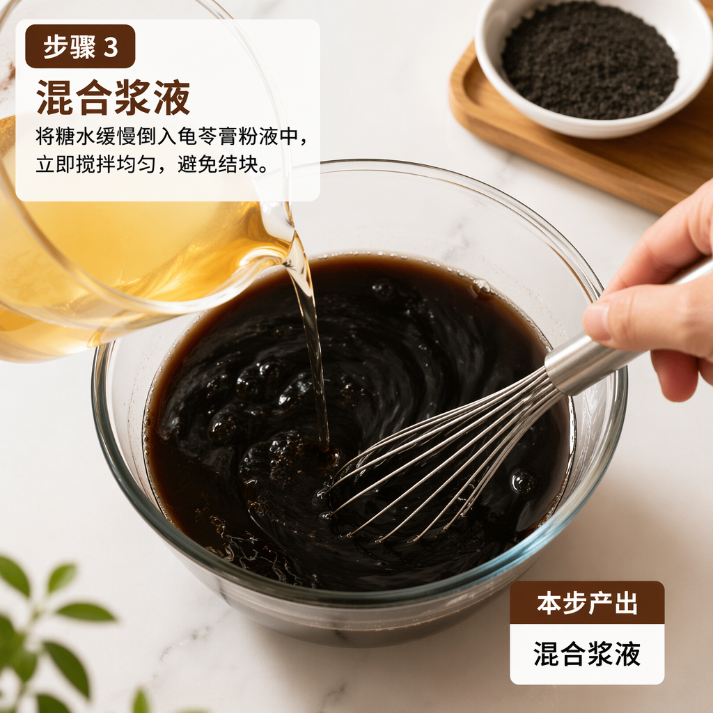 Step 3: Combine the Mixtures