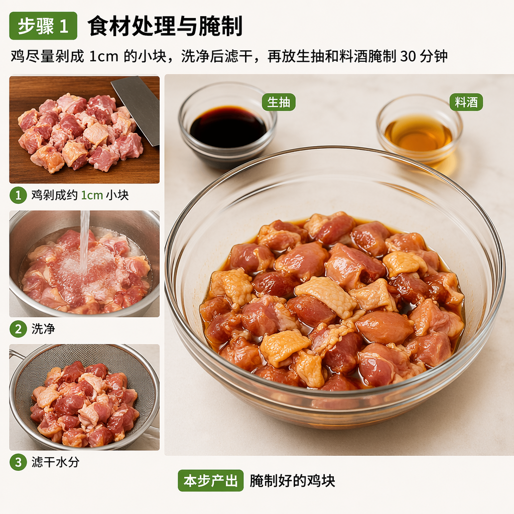Step 1: Prep and Marinate the Ingredients
