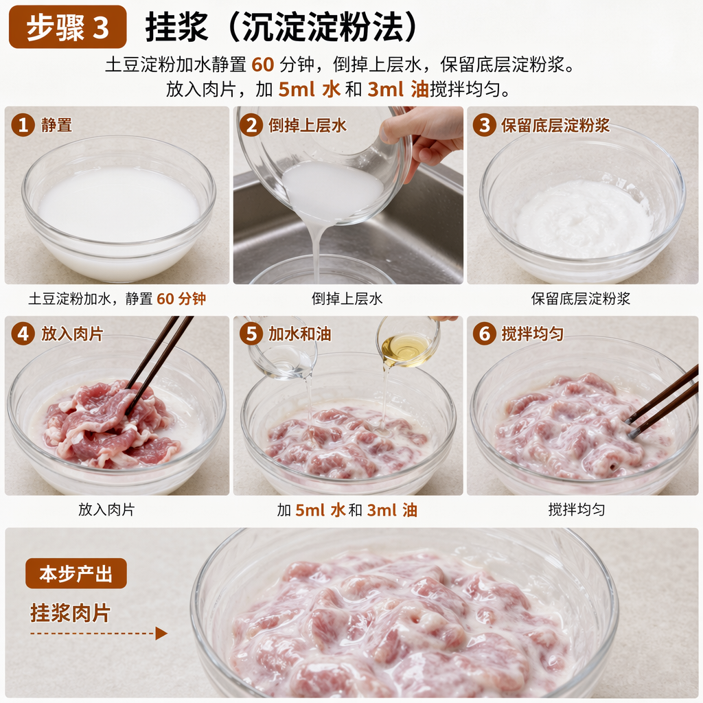 Step 3: Coat with batter (settled starch method)
