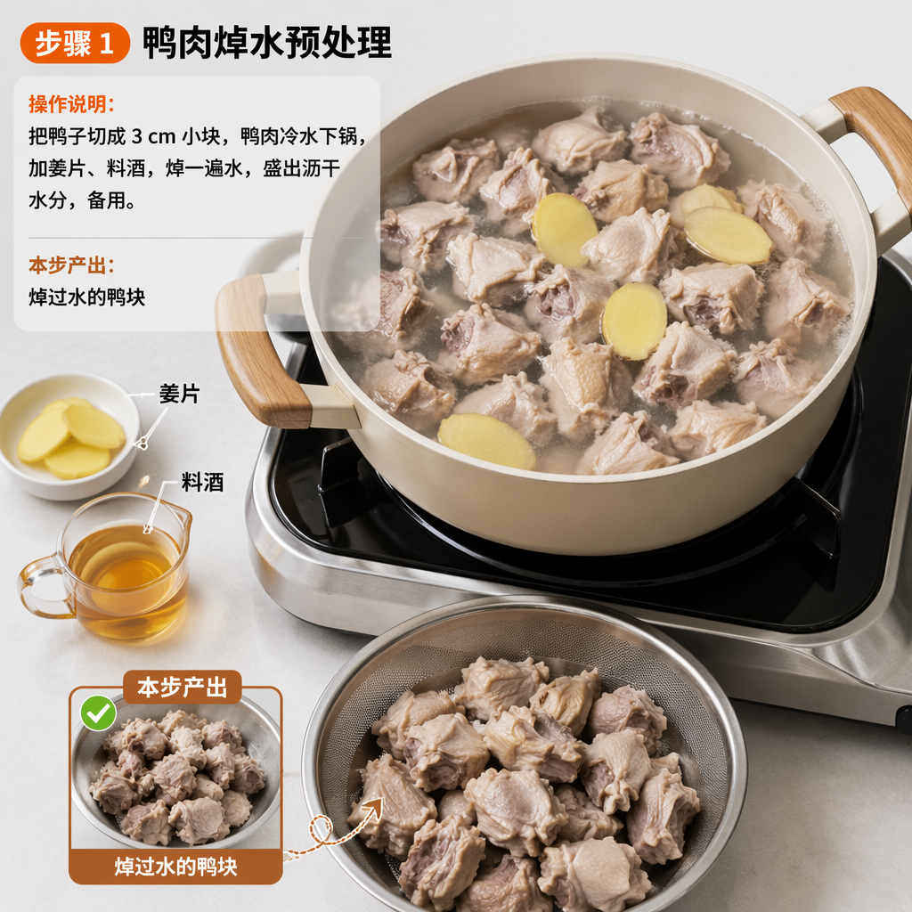 Step 1: Blanch the Duck Meat
