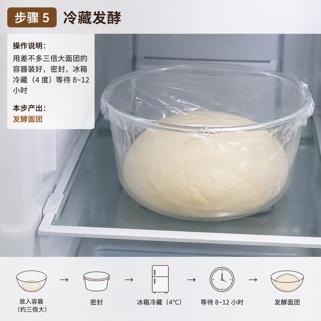 Step 5: Refrigerate to Ferment