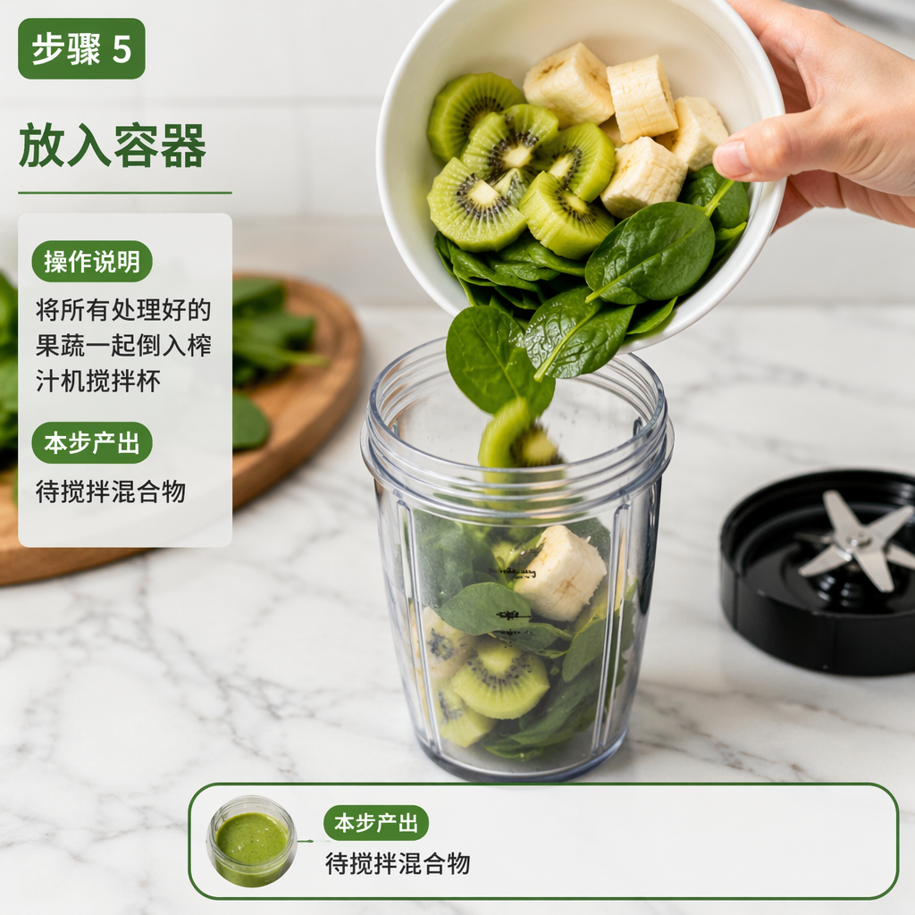Step 5: Add to the Container