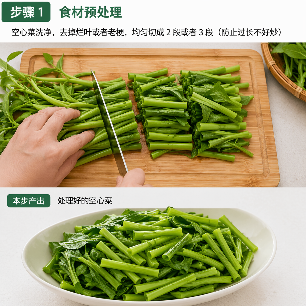 Step 1: Prep the Ingredients