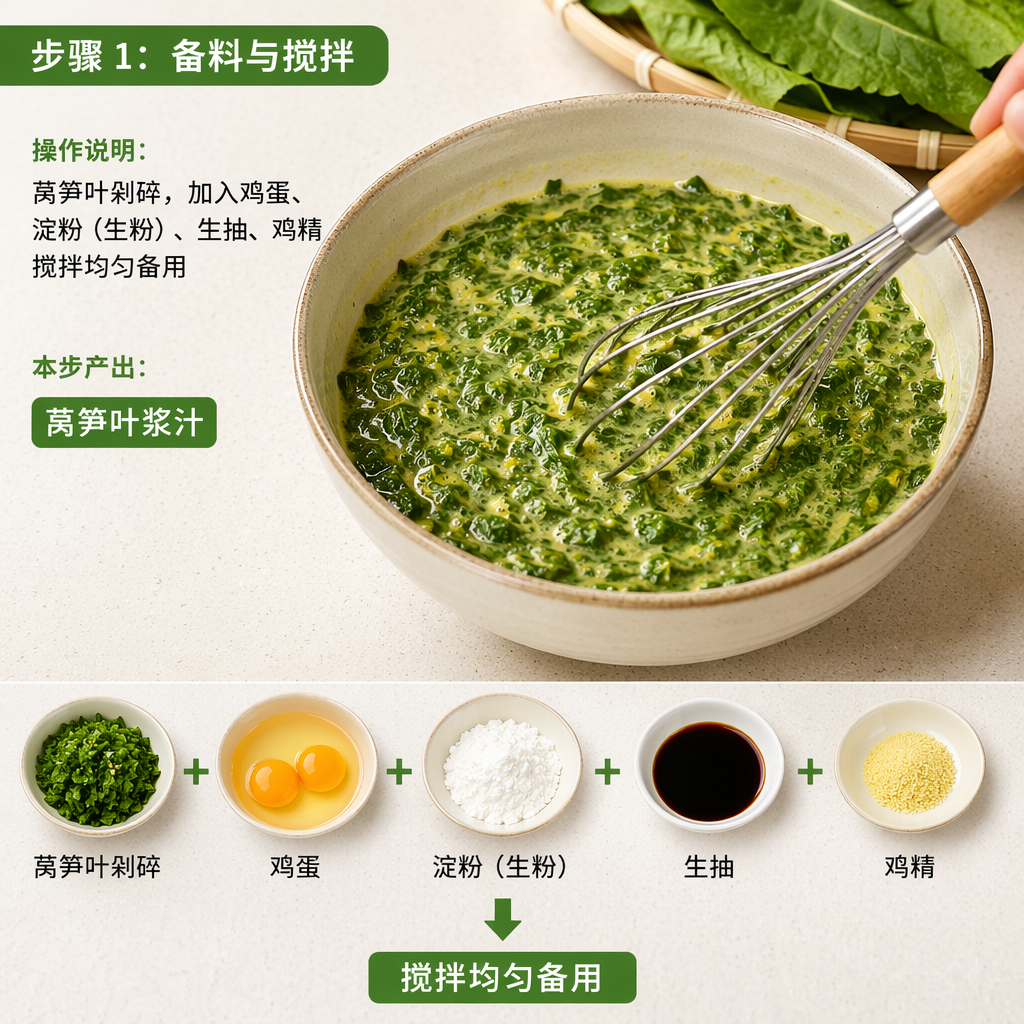 Step 1: Prep and Mix