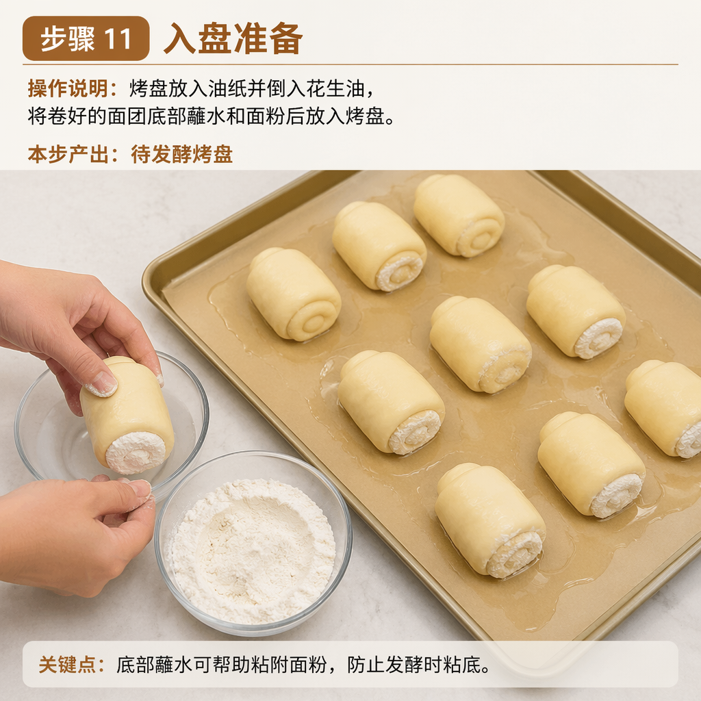 Step 11: Prepare the Pan