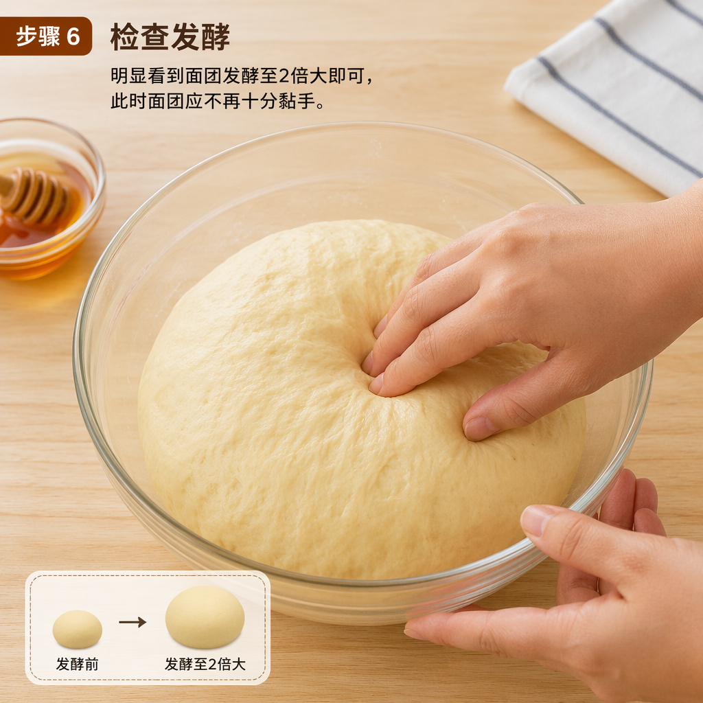 Step 6: Check the Proof