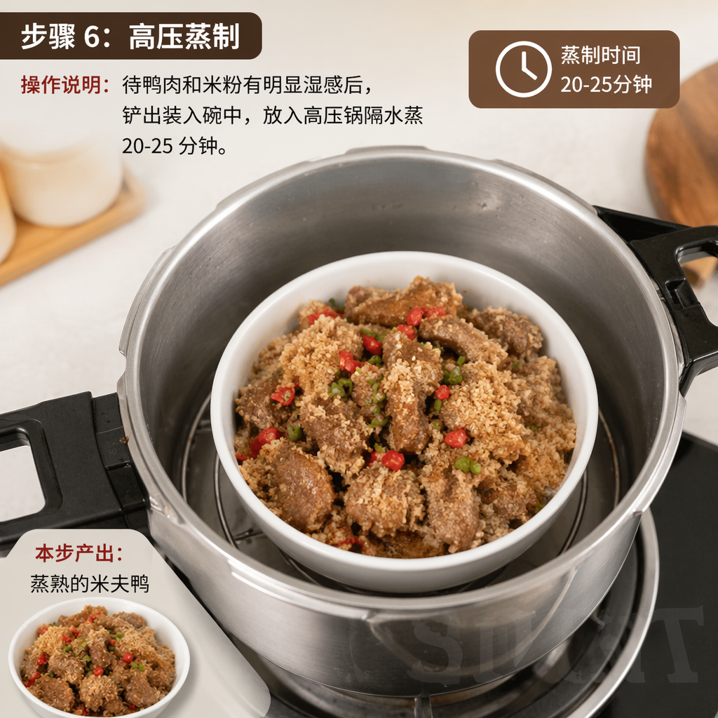 Step 6: Pressure Steam