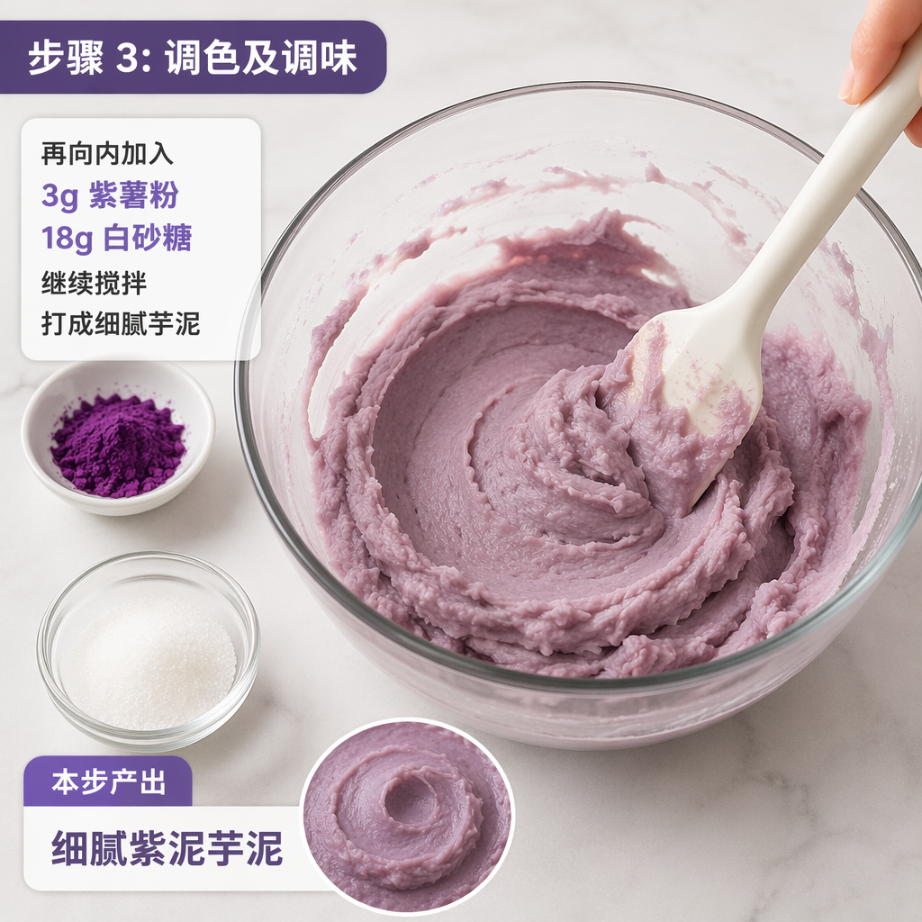 Step 3: Coloring and Seasoning