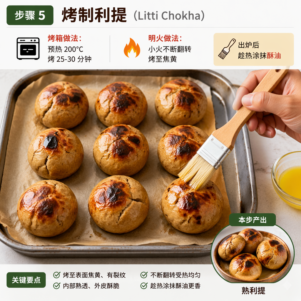Step 5: Bake the Litti
