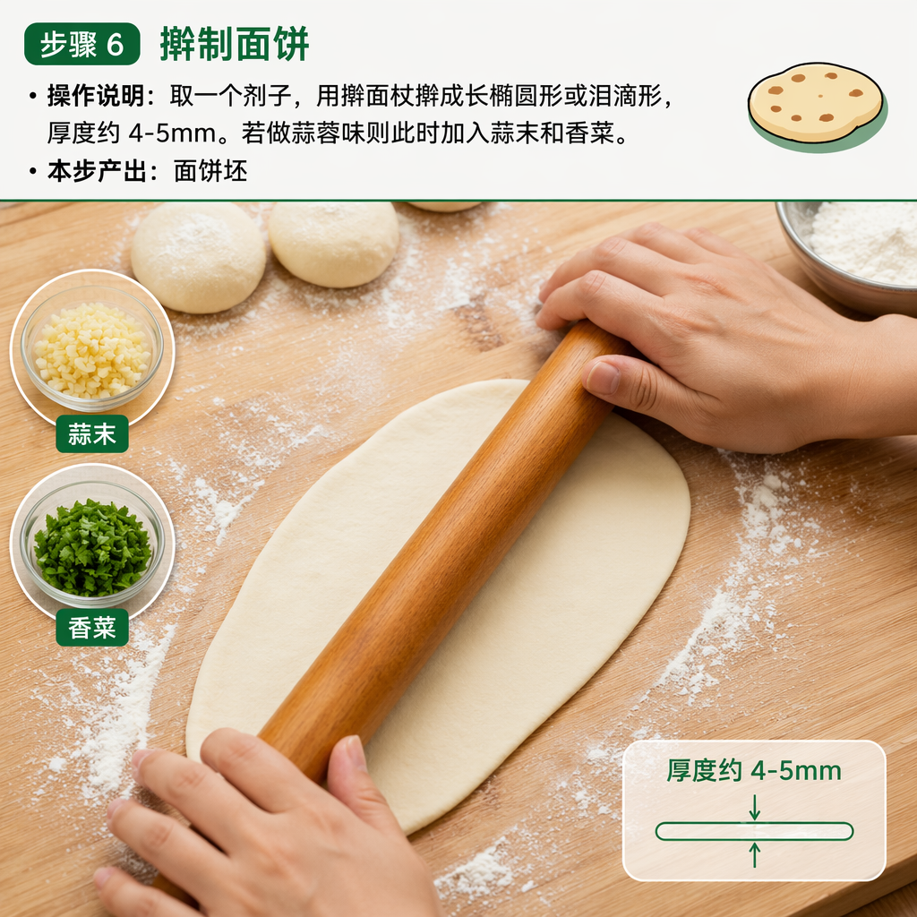 Step 6: Roll out the flatbreads