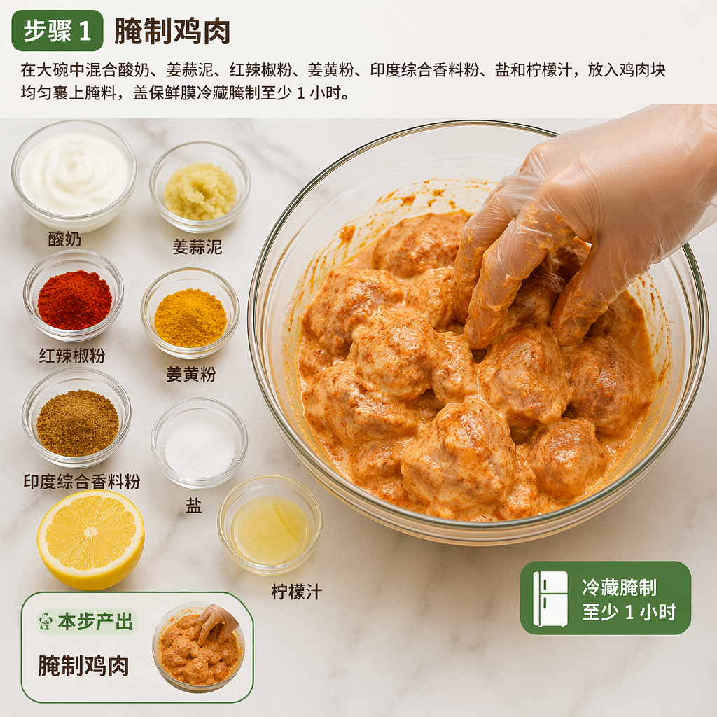 Step 1: Marinate the Chicken
